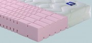 Testsieger bei Stiftung Warentest und Oekotest: Die Badenia Irisette Lotus Klatschaummatratze (Foto: Badenia Bettcomfort)